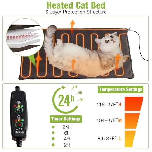 Weatherproof Heated Cat House