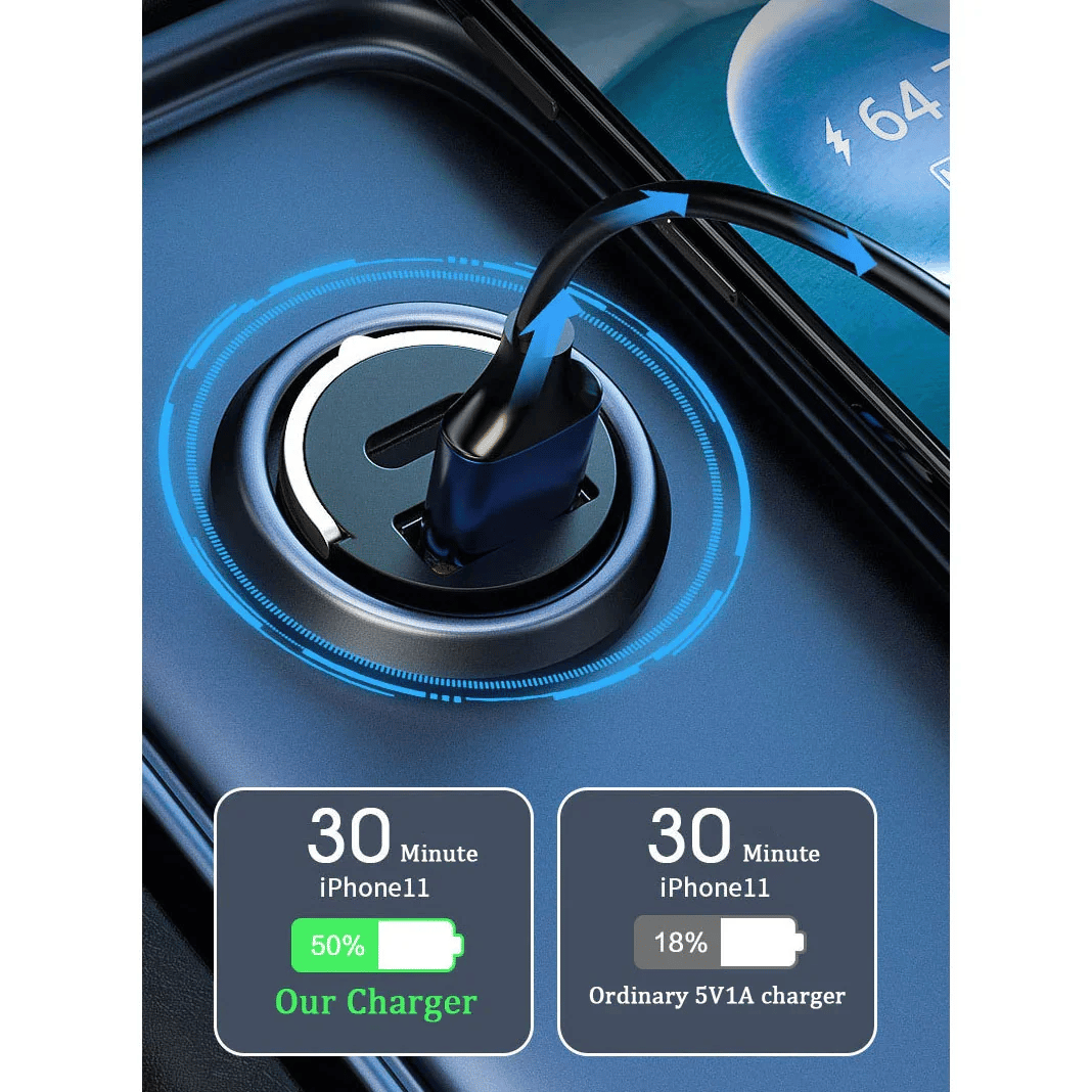 🔥 BIG SALE - 48% OFF🔥Multi Compatible 100W Fast Charging Car Charger